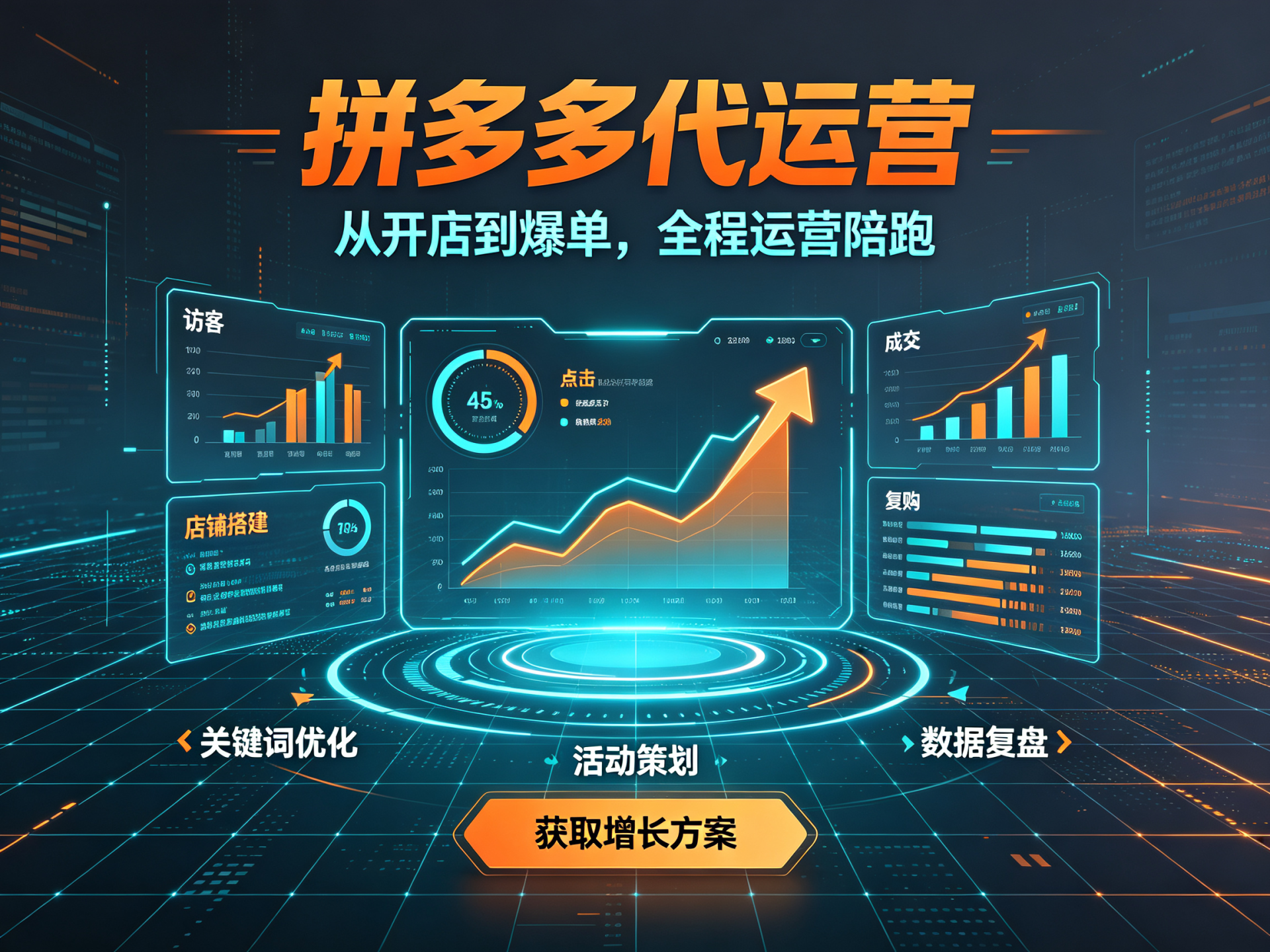 相关产品